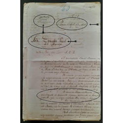 PERÚ 1886 ANTIGUO MANUSCRITO ORIGINAL DEL CORREO DE PIURA!!!